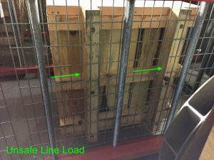 unsafe line load pallet rack