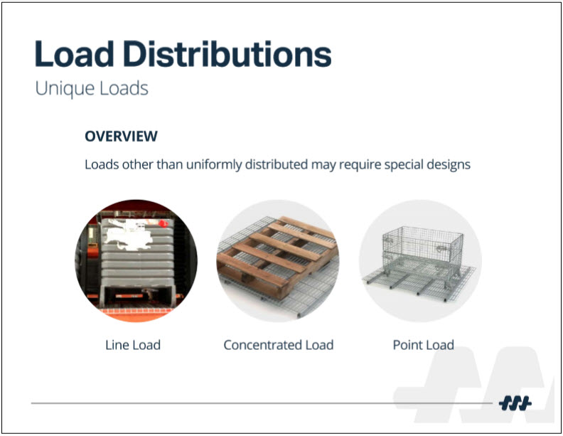 Wire-Pallet-Rack-Load-Distributions