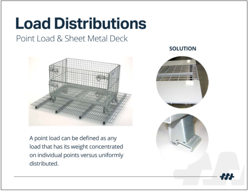 point load and sheet metal deck pallet racking