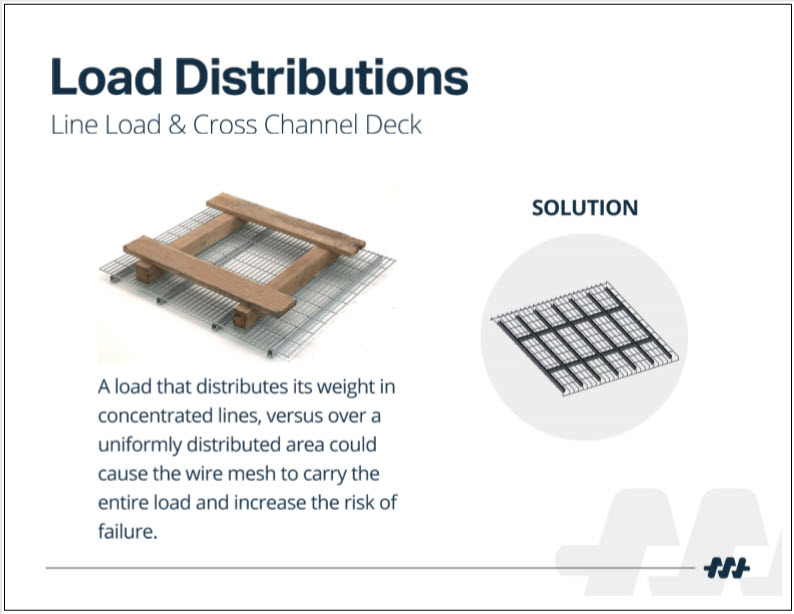 line load and cross channel deck pallet racking